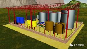 做水處理工程人必須要會了|小型地下污水處理廠設計中的關鍵問題分析